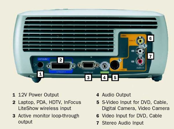 infocusX3_rear.jpg