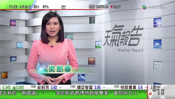 20150320 互動新聞台天氣報告_6.jpg