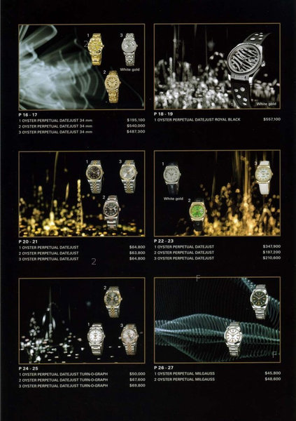 Rolex 錶價 1.jpg