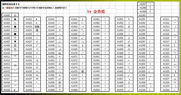 用電腦打符號  表.jpg