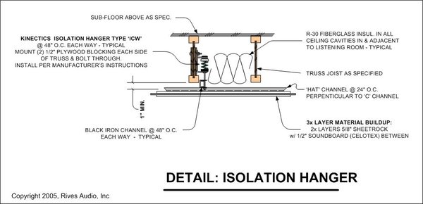 Fig1ceilingsystems.jpg