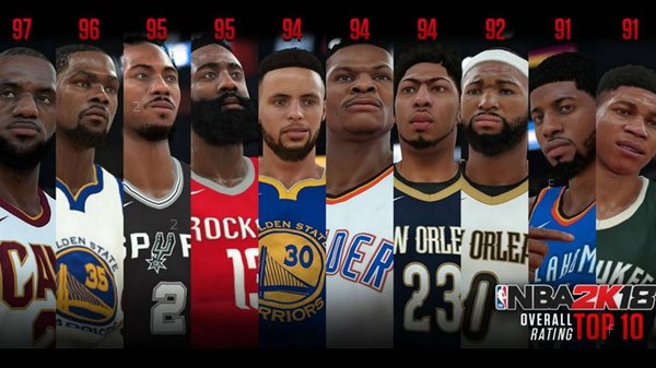 nba-2k18-top-ratings-ftr-083017jpg_3dx6bhkvmq0k1g7sjw4jq9bwk.jpg