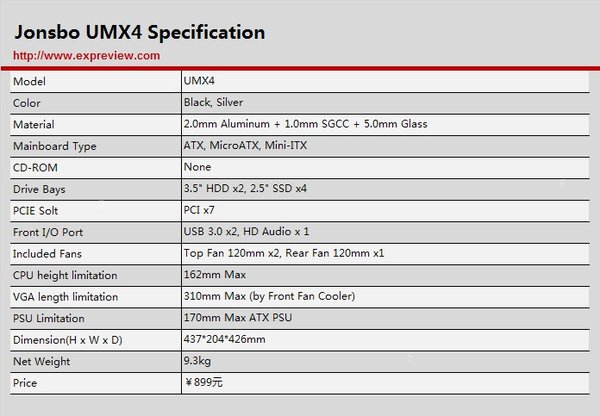 jonsbo_umx4_spec.jpg