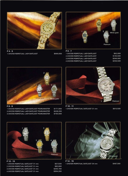 Rolex 錶價.jpg