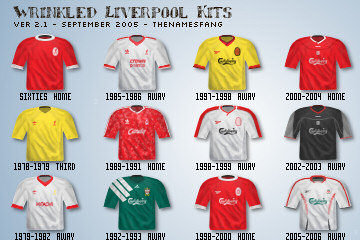 liverpoolkits_prev.jpg