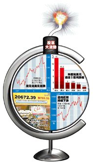 全 球 信 貸 危 機.gif