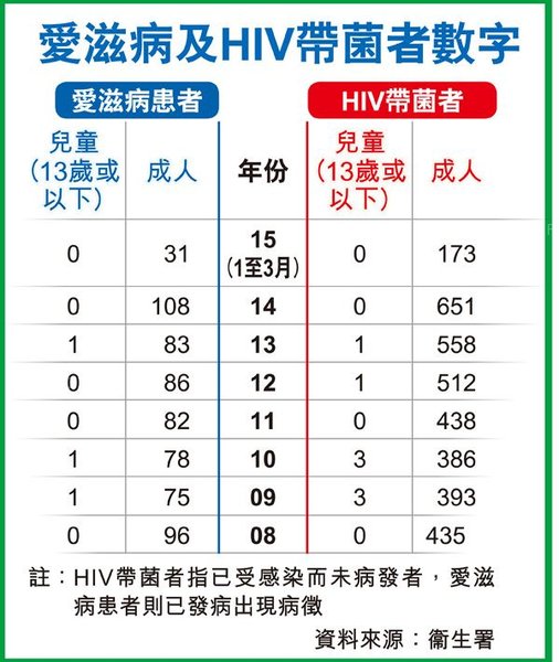 HKET20150618LA01BTL.jpg